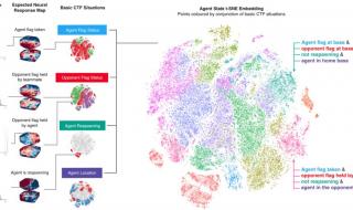 dota2激活码怎么用 dota2激活码怎么用